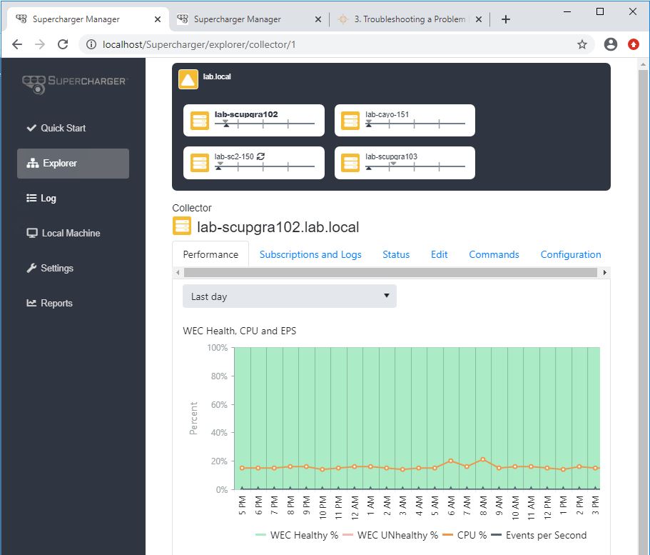 Supercharge (or Simplify) Your Browser: How to Add and Remove